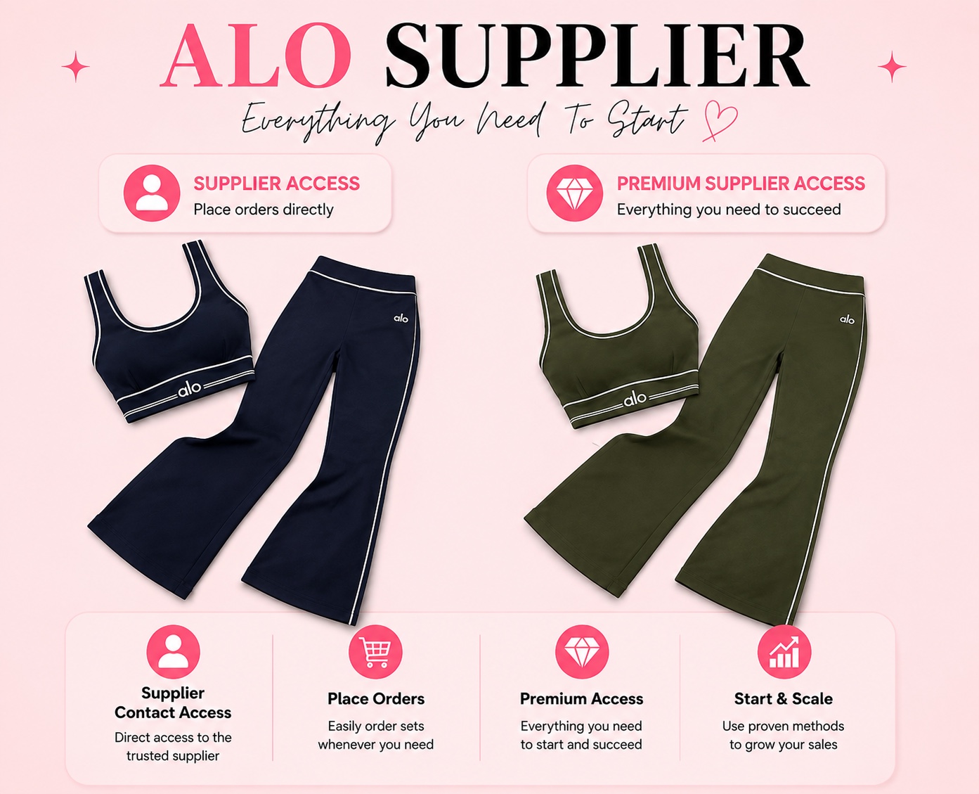 ALO Supplier