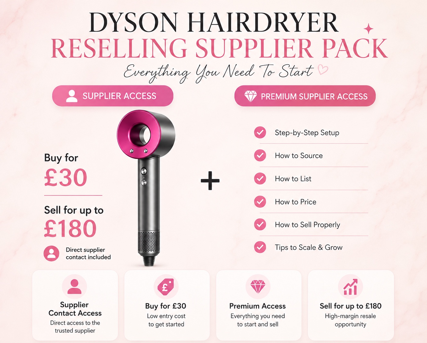 Dyson Hairdryer Supplier