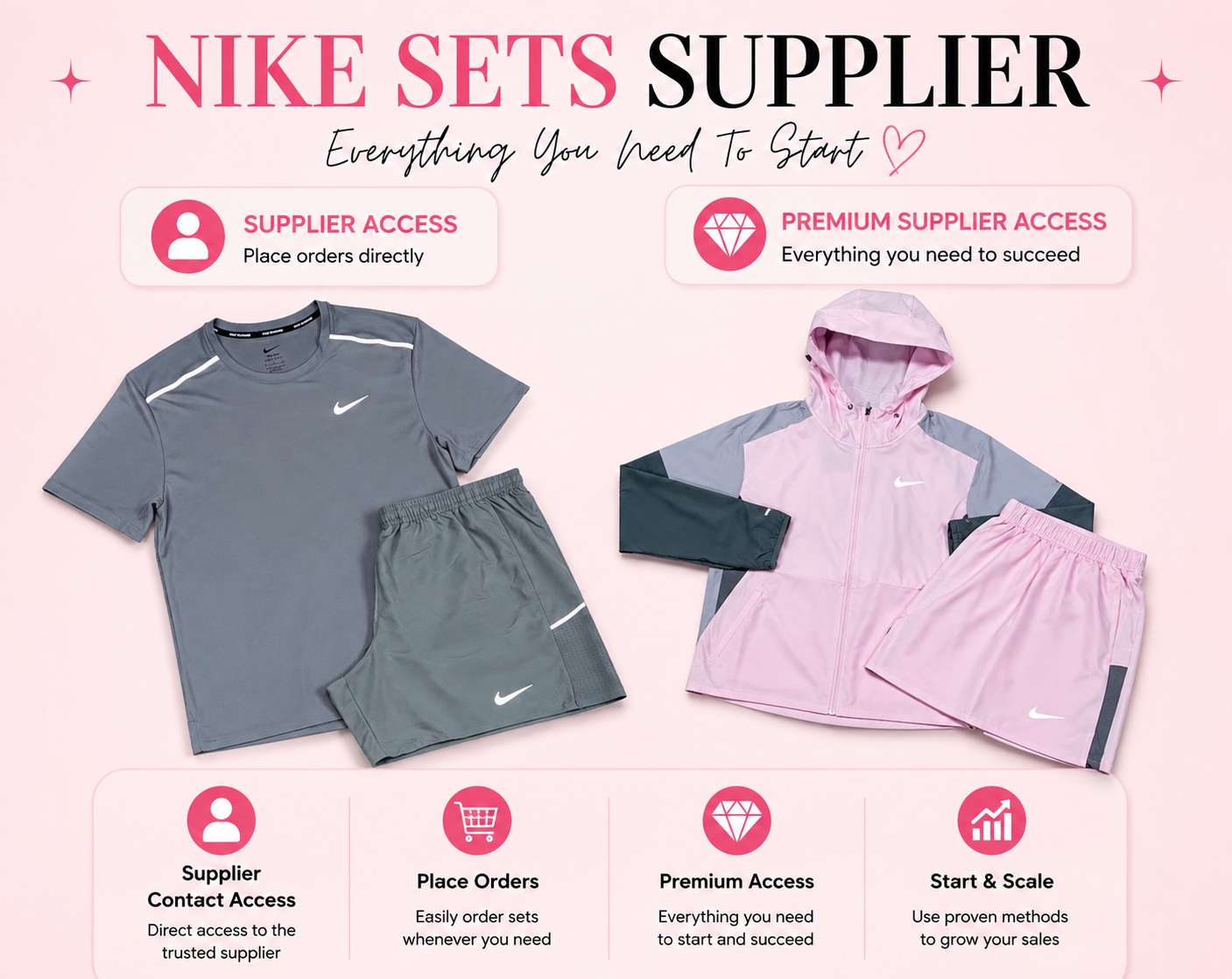 Nike Sets Supplier