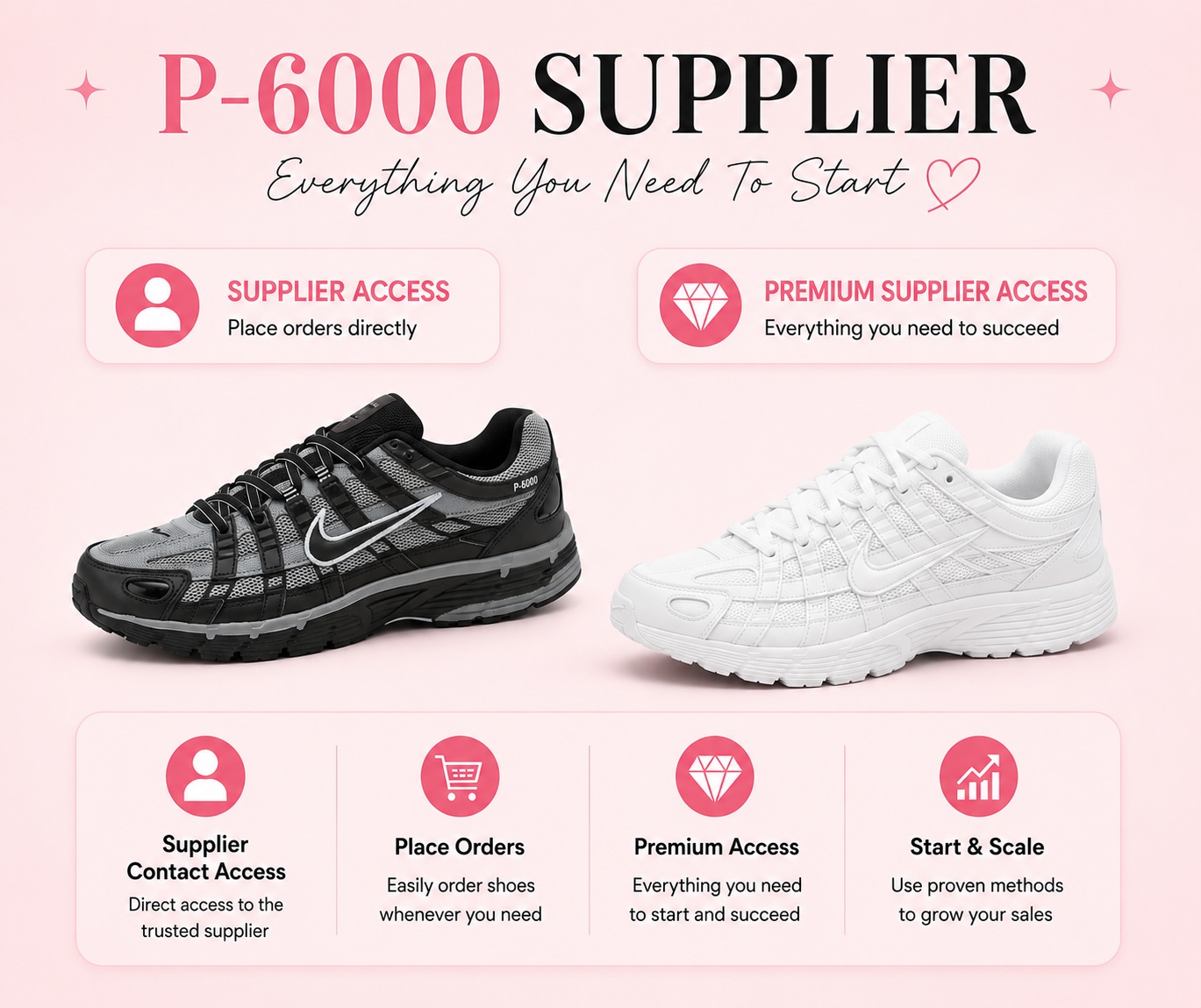 P-6000 Supplier