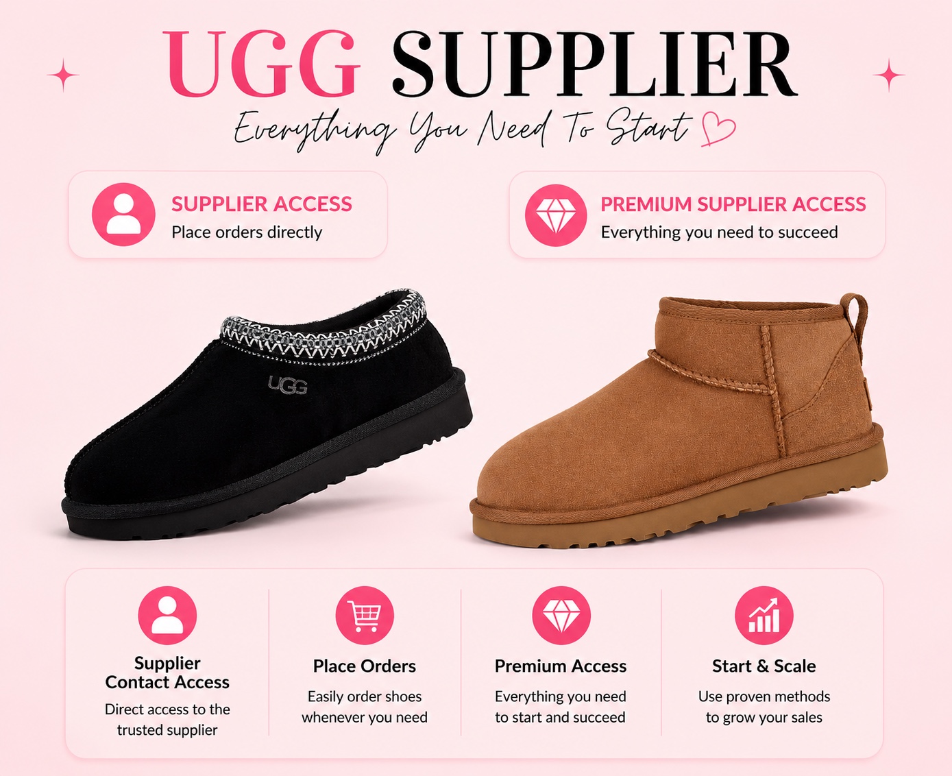 Ugg Supplier
